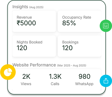 Advanced analytics and reports for revenue and occupancy tracking